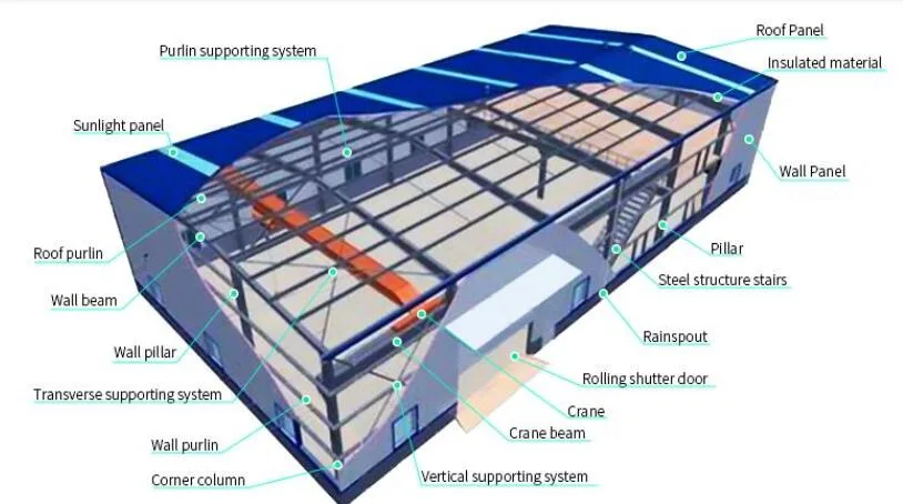 Light Steel Structure Hotel with Excellent Glass Curtain Wall