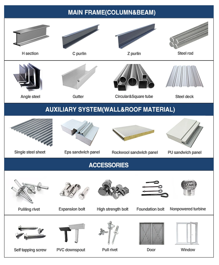 Multi Storey Prefabricated Steel Structure Building Hotel School Construction